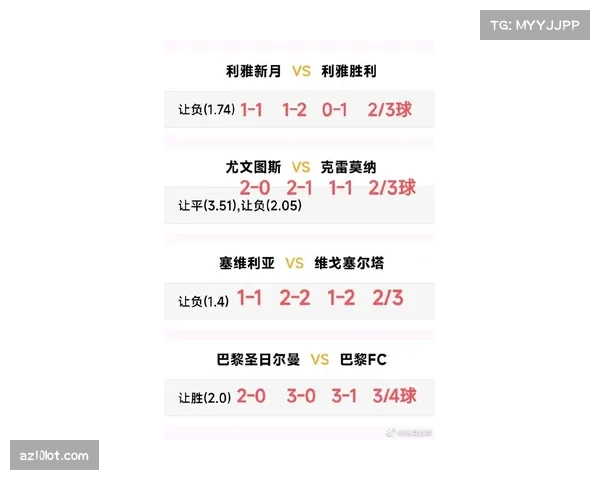 巴萨财报显示二月门票收入创新高 得益于欧冠淘汰赛表现 巴萨财报显示二月门票收入创新高 得益于欧冠淘汰赛表现